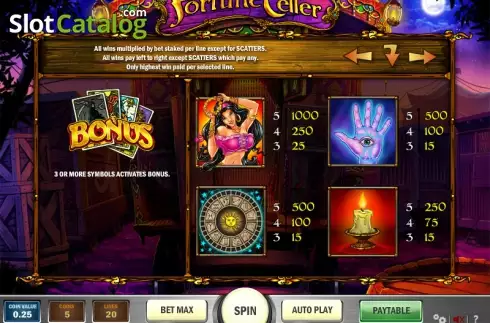 Πίνακας πληρωμών 2. Fortune Teller (Play'n Go) Κουλοχέρης