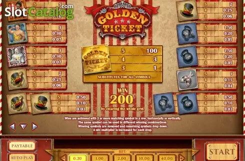 Πίνακας πληρωμών. Golden Ticket (Play'n Go) Κουλοχέρης