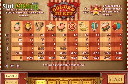 Πίνακας πληρωμών. Golden Ticket (Play'n Go) Κουλοχέρης