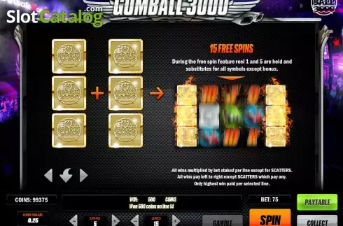 Πίνακας πληρωμών 2. Gumball 3000 Κουλοχέρης