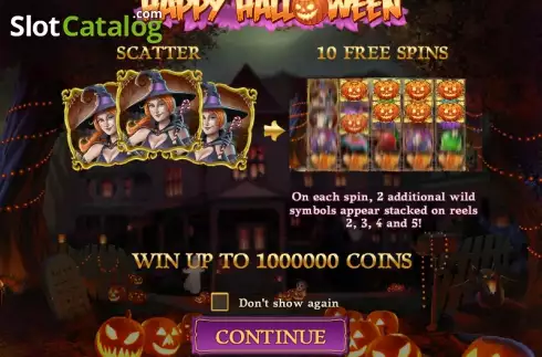 Τα χαρακτηριστικά του παιχνιδιού. Happy Halloween Κουλοχέρης