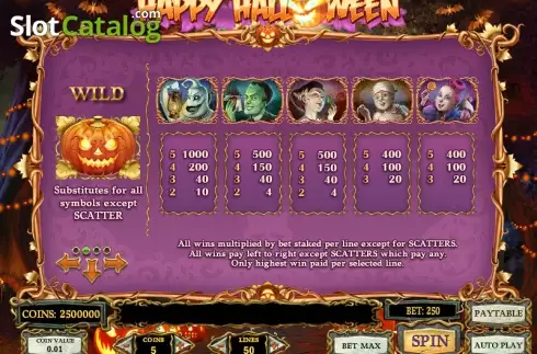 Πίνακας πληρωμών 2. Happy Halloween Κουλοχέρης