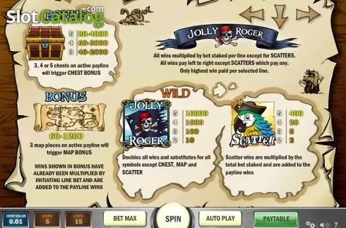 Πίνακας πληρωμών 1. Jolly Roger (Play'n Go) Κουλοχέρης