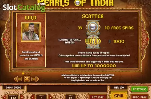 Πίνακας πληρωμών 1. Pearls of India Κουλοχέρης