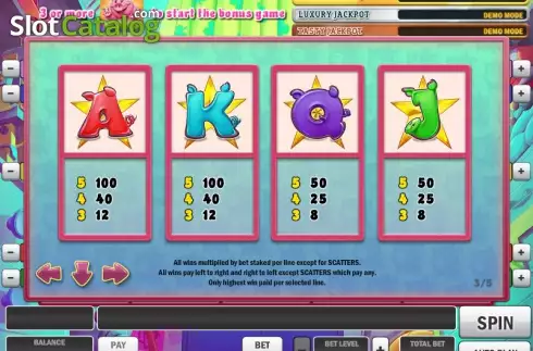 Πίνακας πληρωμών 3. Piggy Bank (Games |nc) Κουλοχέρης
