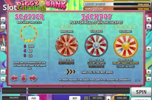 Πίνακας πληρωμών 5. Piggy Bank (Games |nc) Κουλοχέρης