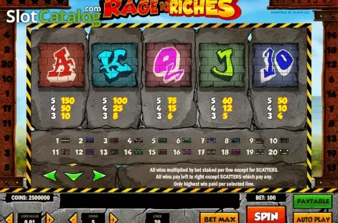 Πίνακας πληρωμών 4. Rage to Riches Κουλοχέρης