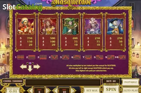Πίνακας πληρωμών 2. Royal Masquerade (Play'n Go) Κουλοχέρης 