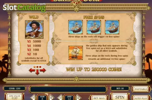 Πίνακας πληρωμών 1. Sails of Gold Κουλοχέρης 