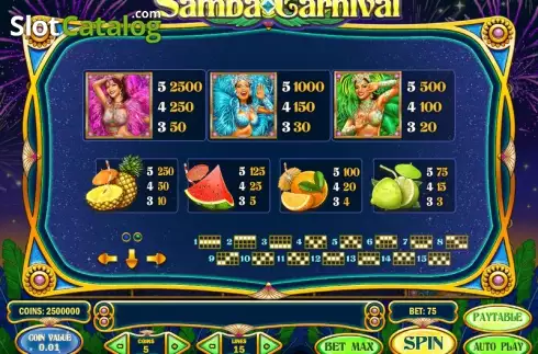Πίνακας πληρωμών 2. Samba Carnival Κουλοχέρης