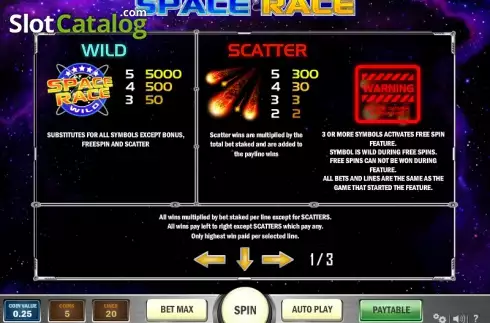 Πίνακας πληρωμών 1. Space Race Κουλοχέρης
