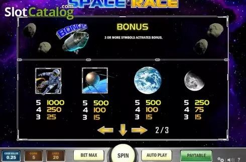 Πίνακας πληρωμών 2. Space Race Κουλοχέρης