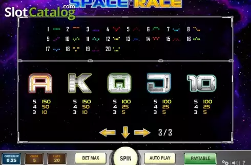 Πίνακας πληρωμών 3. Space Race Κουλοχέρης