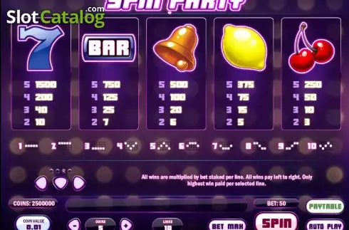 Πίνακας πληρωμών 3. Spin Party Κουλοχέρης
