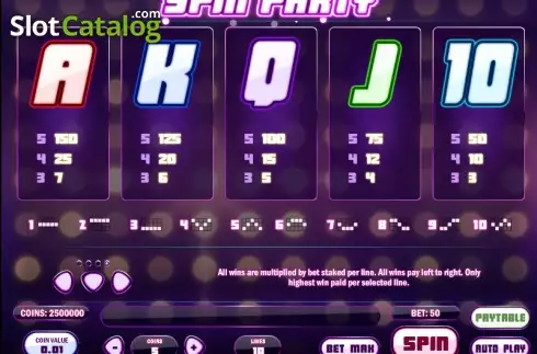Πίνακας πληρωμών 4. Spin Party Κουλοχέρης