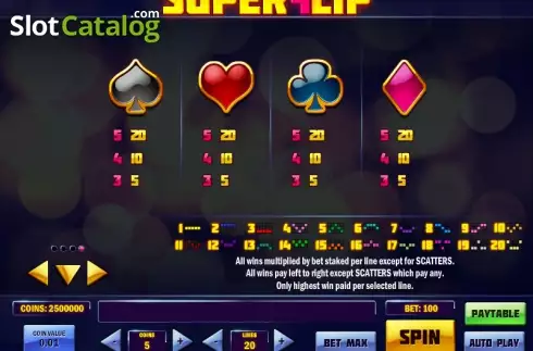 Πίνακας πληρωμών 4. Super Flip Κουλοχέρης
