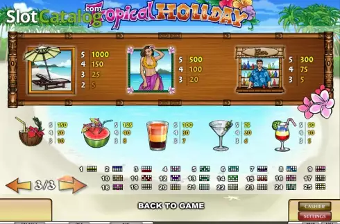 Πίνακας πληρωμών 3. Tropical Holiday Κουλοχέρης