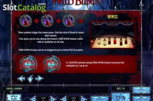 Πίνακας πληρωμών 2. Wild Blood Κουλοχέρης