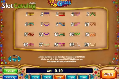 Πίνακας πληρωμών 3. Wizard of Gems Κουλοχέρης 