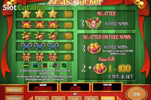 Πίνακας πληρωμών 1. Xmas Joker Κουλοχέρης