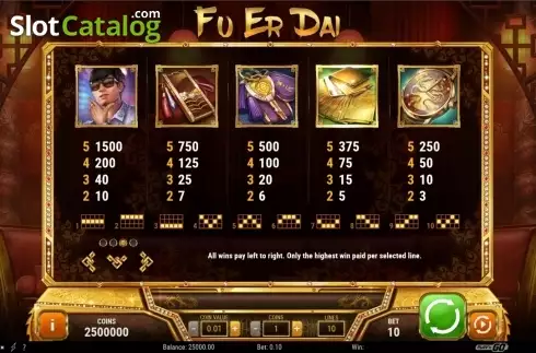 Οθόνη4. Fu Er Dai Κουλοχέρης