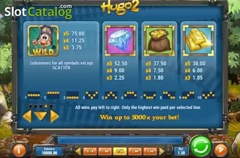 Οθόνη5. Hugo 2 Κουλοχέρης