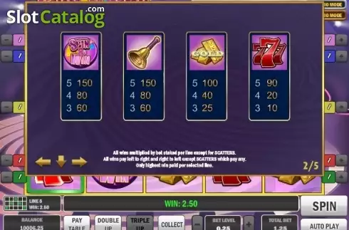 Οθόνη6. Spin & Win (Games Inc) Κουλοχέρης