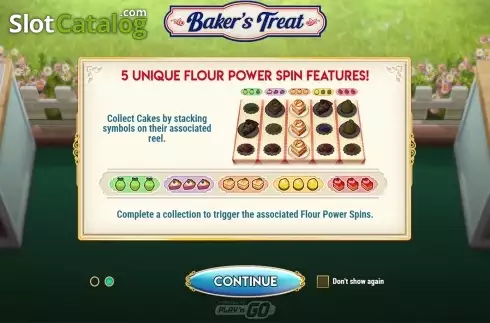Οθόνη3. Baker's Treat Κουλοχέρης 