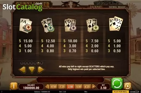 Οθόνη5. Gunslinger Reloaded Κουλοχέρης