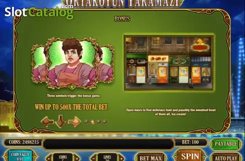 Πίνακας επιδόσεων scr2. Ortaköyün Yaramazi Κουλοχέρης 