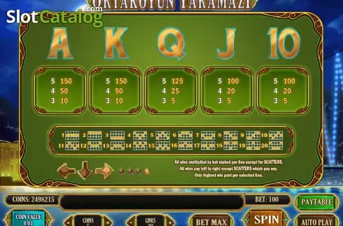 Πίνακας επιδόσεων scr4. Ortaköyün Yaramazi Κουλοχέρης 