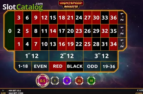 Οθόνη2. Lightspeed Roulette Κουλοχέρης