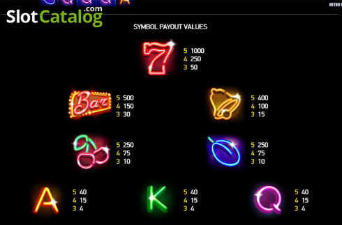 Οθόνη7. Retro Neon Κουλοχέρης