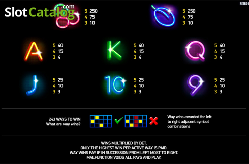 Οθόνη8. Retro Neon Κουλοχέρης