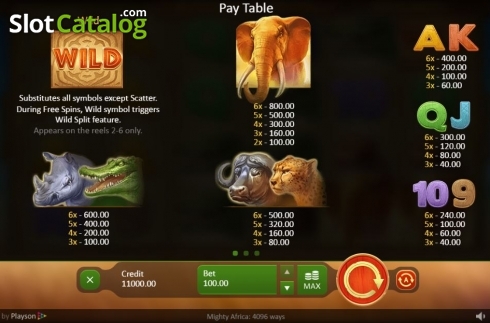 Οθόνη7. Mighty Africa Κουλοχέρης