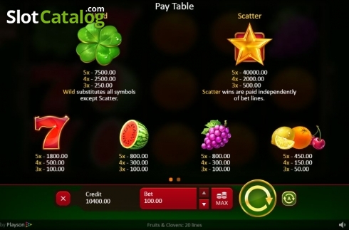 Οθόνη4. Fruits & Clovers 20 lines Κουλοχέρης
