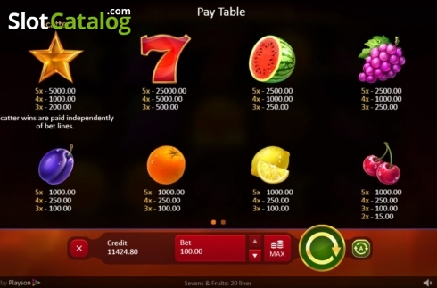 Οθόνη9. Sevens Fruits: 20 lines Κουλοχέρης 