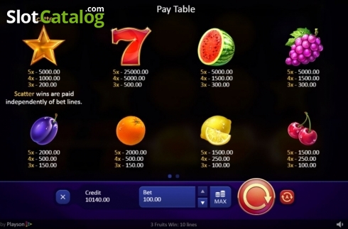 Οθόνη7. 3 Fruits Win: 10 lines Κουλοχέρης
