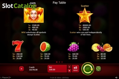 Οθόνη6. Fruits Jokers: 100 lines Κουλοχέρης