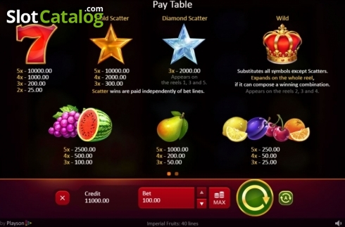 Οθόνη5. Imperial Fruits: 40 lines Κουλοχέρης 