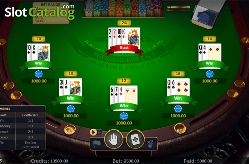 Οθόνη4. BlackJack High (Playson) Κουλοχέρης 
