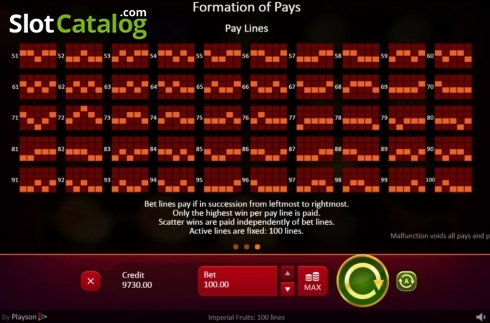 Οθόνη8. Imperial Fruits: 100 Lines Κουλοχέρης