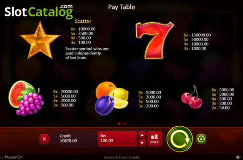Οθόνη8. Sevens and Fruits: 6 Reels Κουλοχέρης