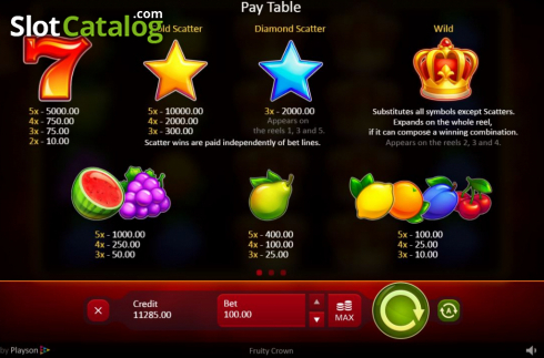Οθόνη7. Fruity Crown Κουλοχέρης