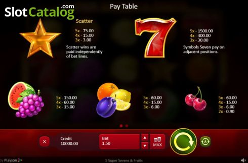 Οθόνη6. 5 Super Sevens & Fruits Κουλοχέρης