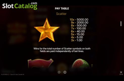 Οθόνη5. Stars & Fruits Double Hit Κουλοχέρης