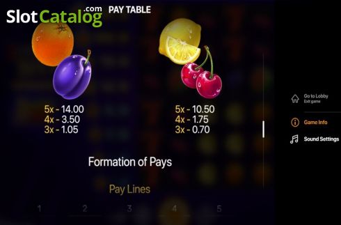 Οθόνη7. 3 Fruits Win Double Hit Κουλοχέρης