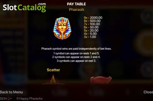 Οθόνη8. 9 Happy Pharaohs Κουλοχέρης