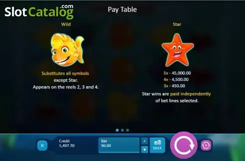 Πίνακας πληρωμών 1. Aquarium Κουλοχέρης