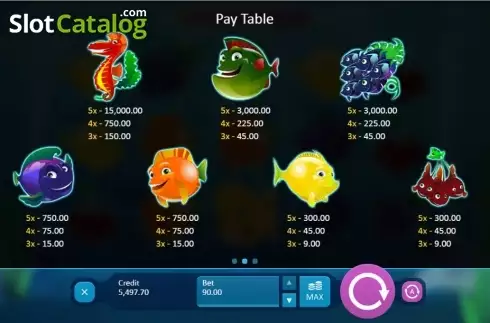 Πίνακας πληρωμών 2. Aquarium Κουλοχέρης
